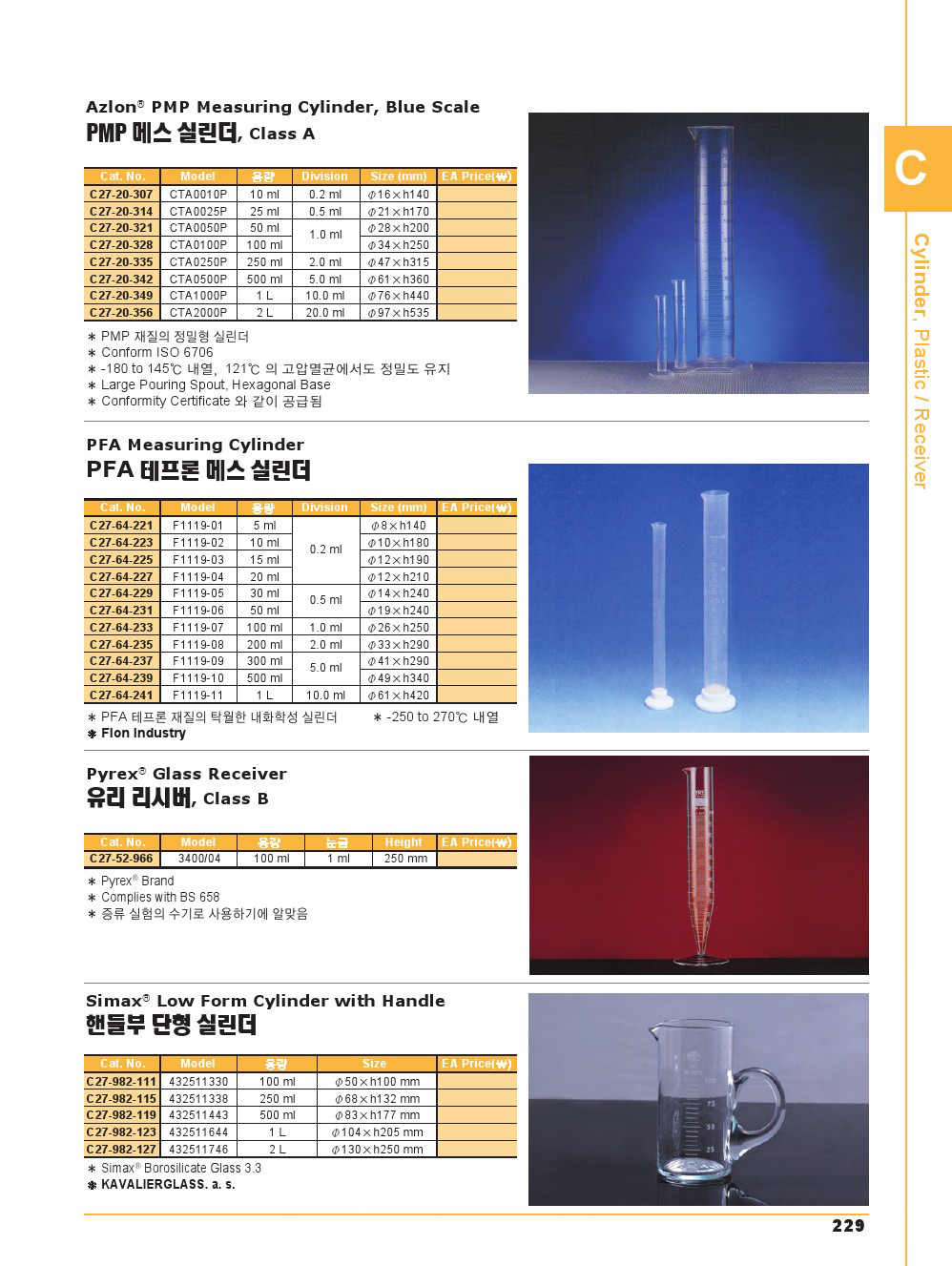 랩캠퍼스(Labcampus) Cuvette Cleaning Concentrate, Hellmanex III / 광학 셀용 세척제